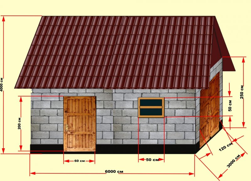 Проект сарая 3х6 из пеноблоков