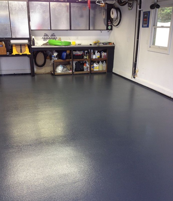 Epoxy Floor Garage 2020