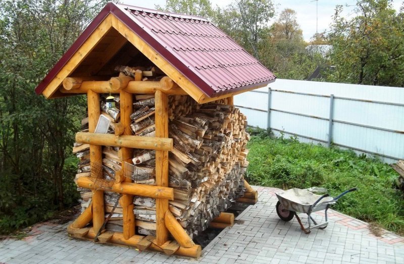 Дровник для дачи