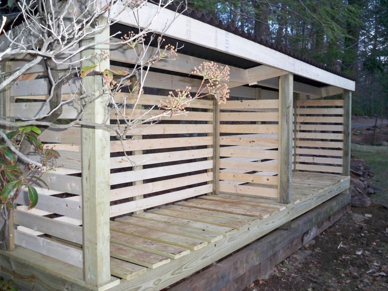 Дровница поленница Keter Firewood Shelter