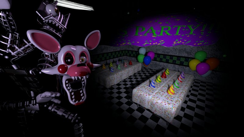 Five Nights at Freddy's 2 Мангл