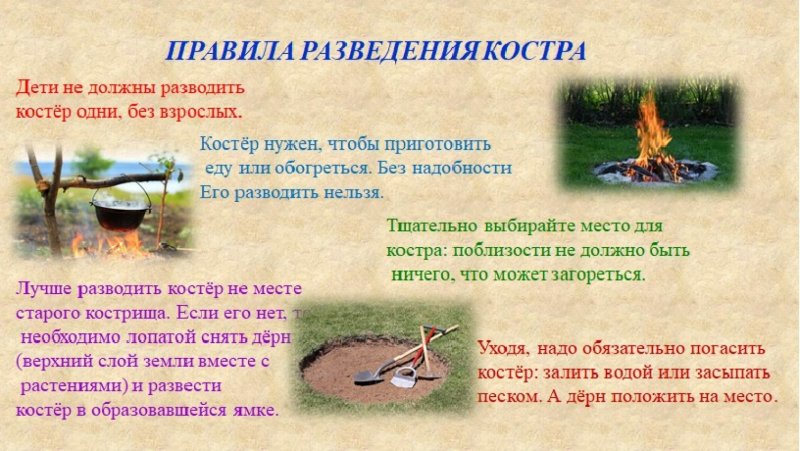Порядок разведения костра