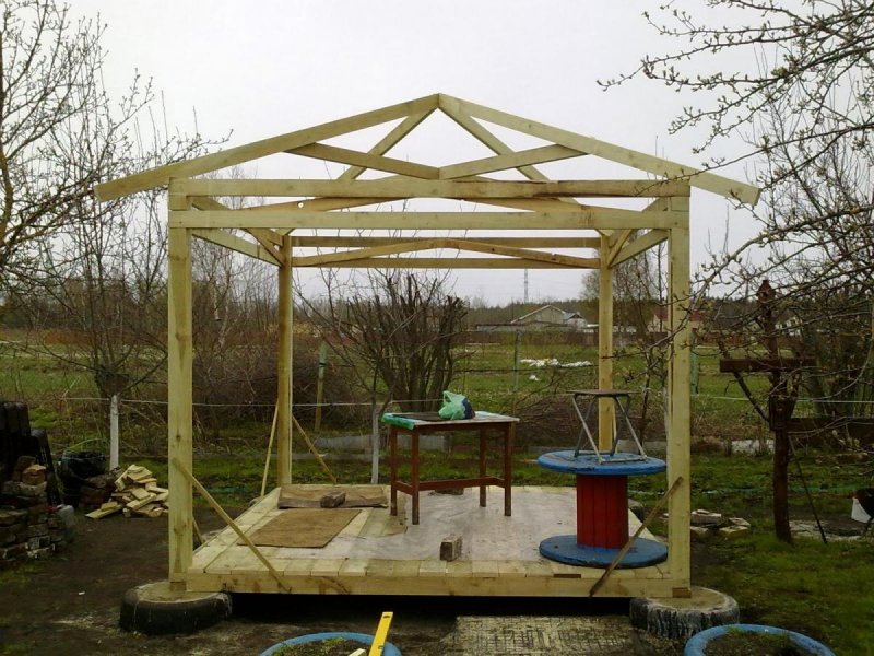 Каркас беседки из дерева