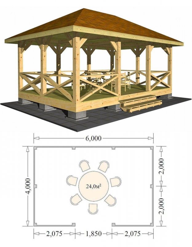 Каркас беседки из бруса