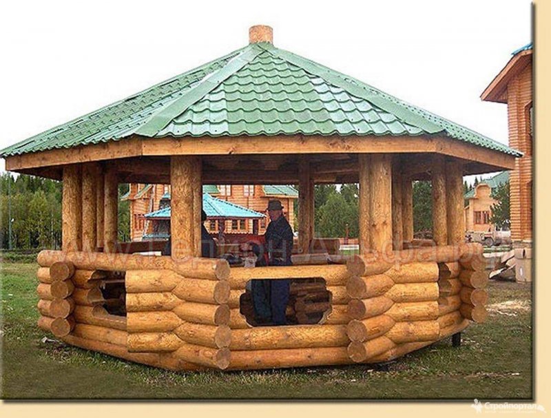 Рубленные беседки из бревна