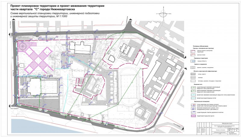 План вертикальной планировки территории