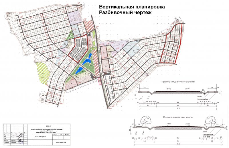 ППТ вертикальная планировка