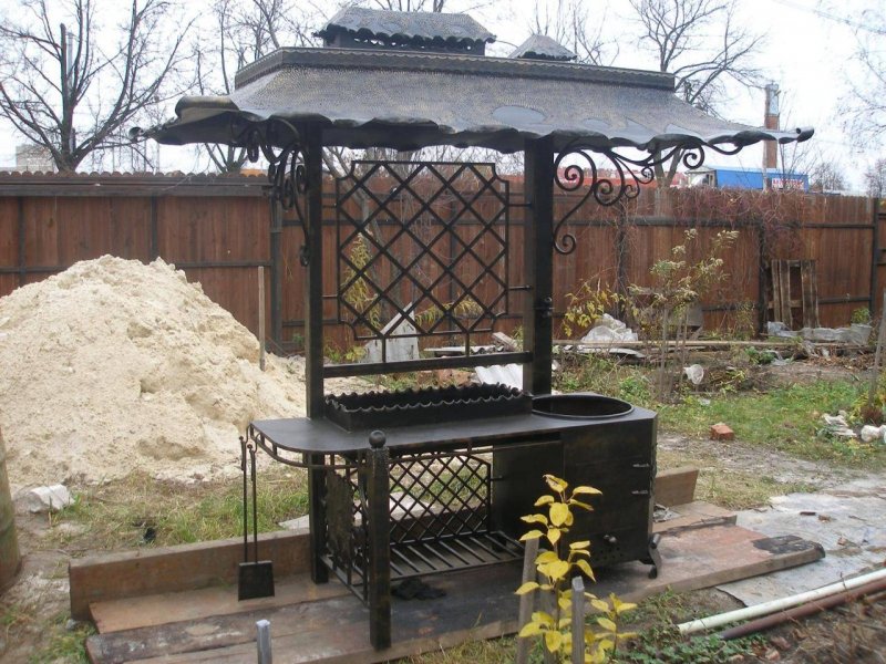 Кованые мангалы с крышей