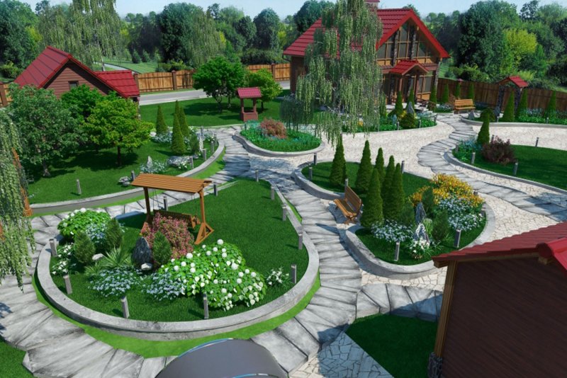 Планировка двора