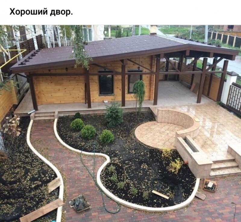Обустройство территории возле бани