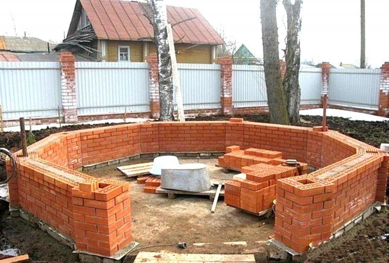 Фундамент для беседки из кирпича