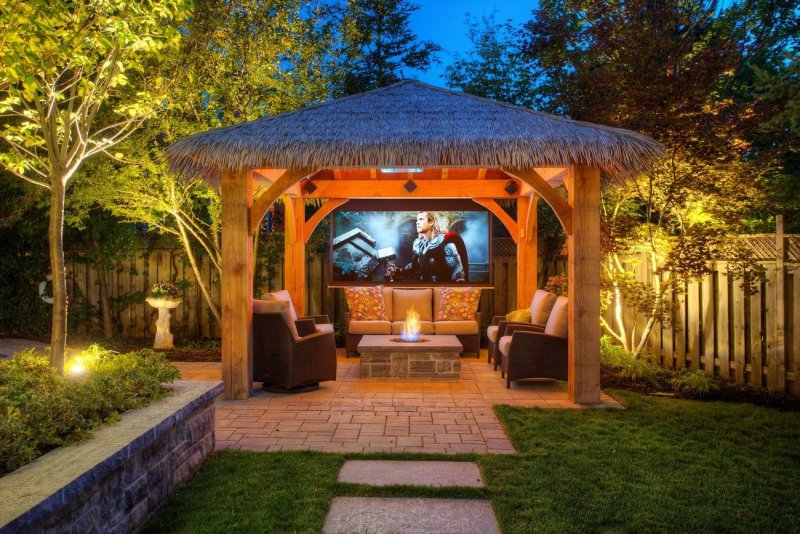 Garden Gazebo and its Types