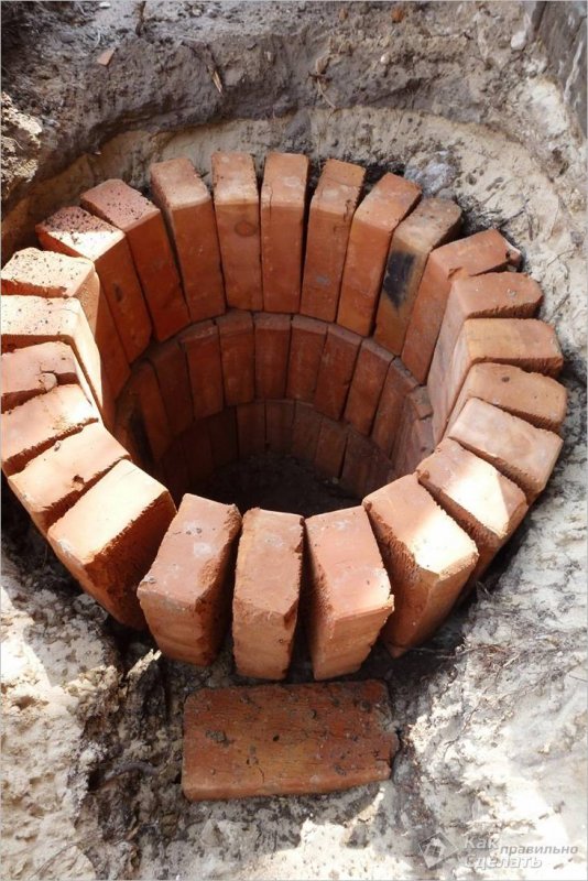 Кирпичный тандыр Земляной