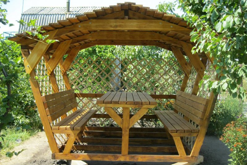 Садовые беседки из дерева