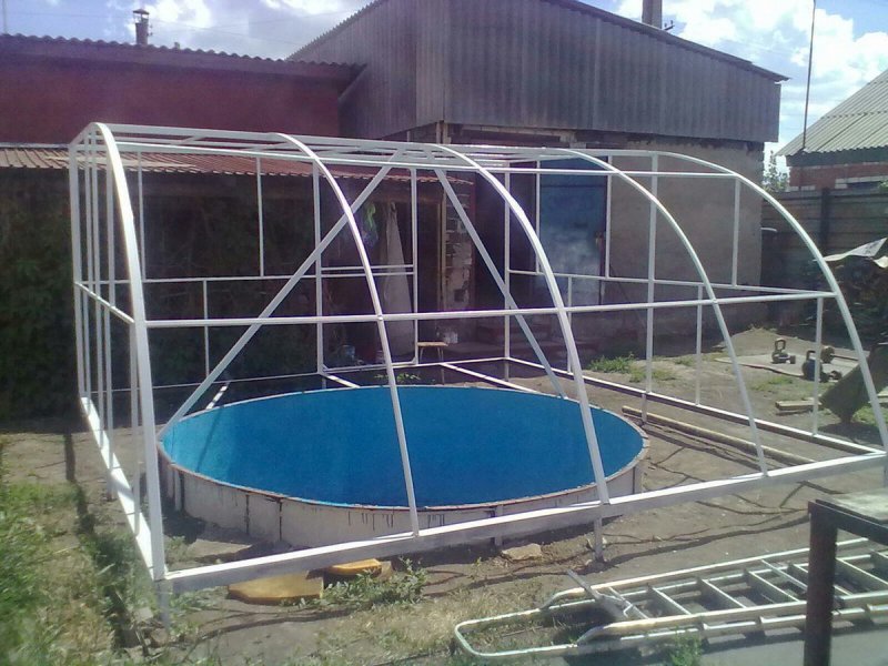 Крытые каркасные бассейны