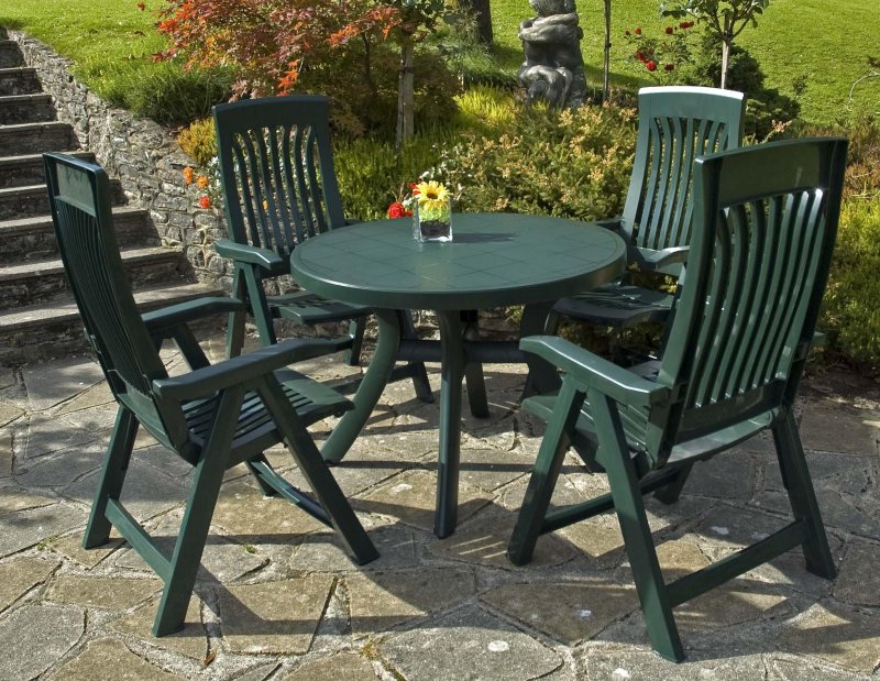 Комплект садовый Bistro Wicker tb885+f60