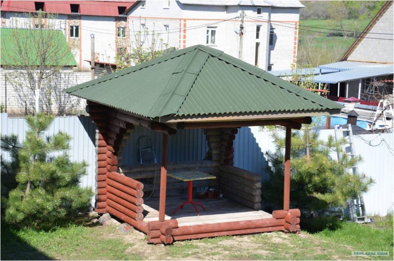 Модерн беседки круглая