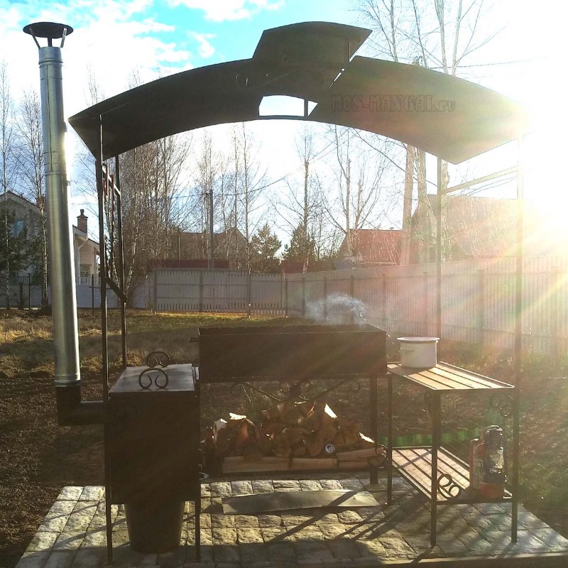 Мангал Grinda barbecue
