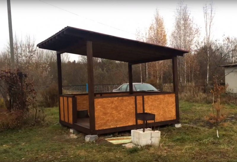 Бюджетные беседки для дачи