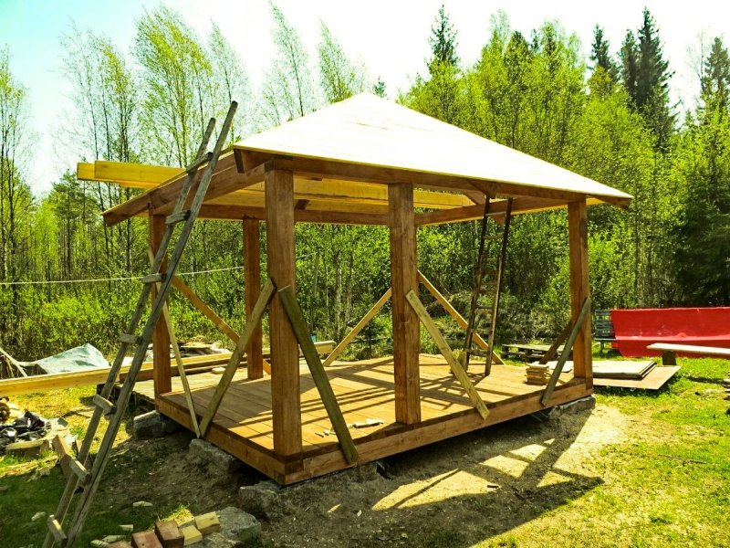 Основа для беседки