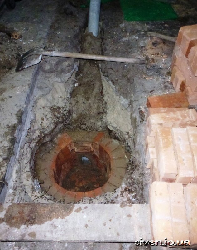Тандыр из газобетона своими руками