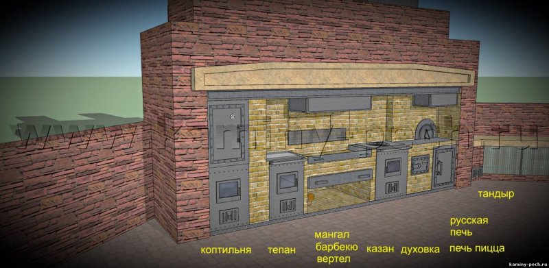 Печник в Томске