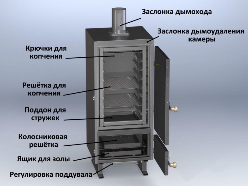 Коптилка для Холодное копчение