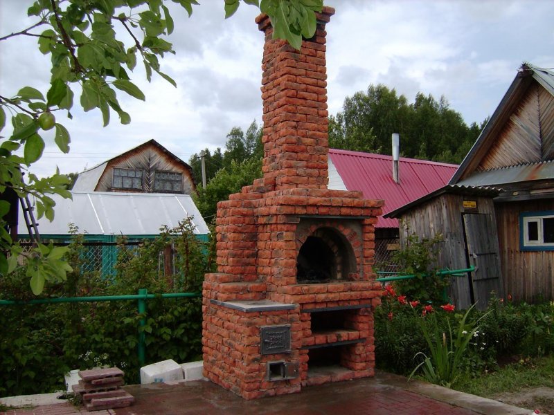 Дымоход от камина и мангала