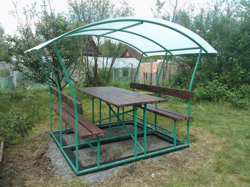 Беседки из металла