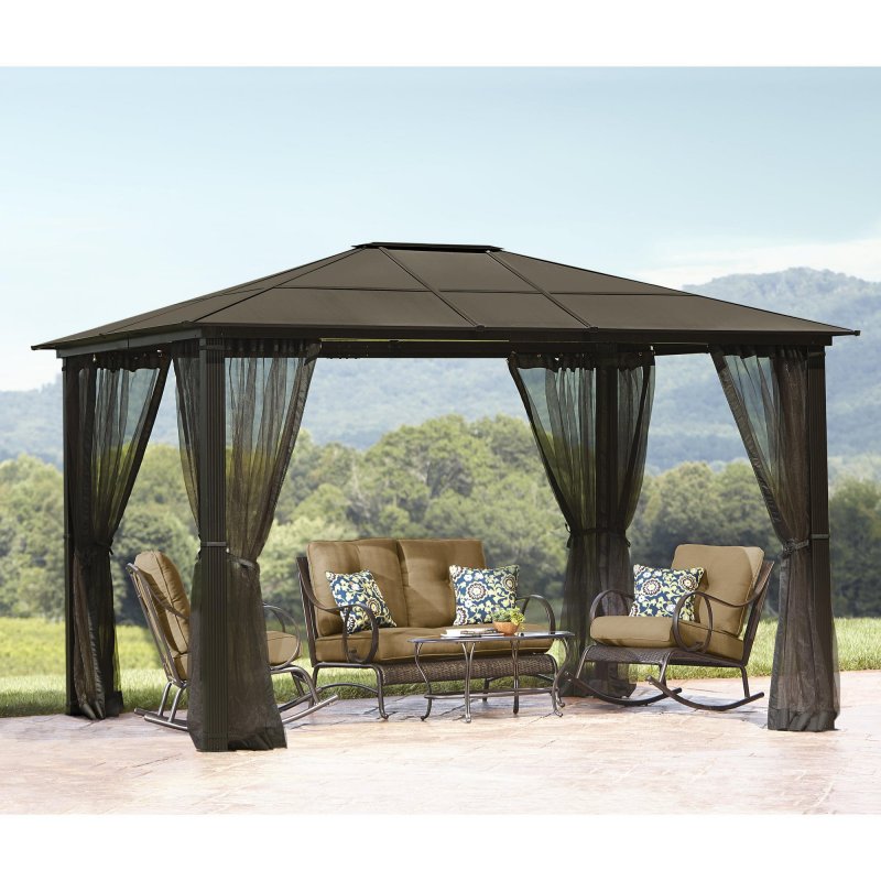 Gazebo сейчас