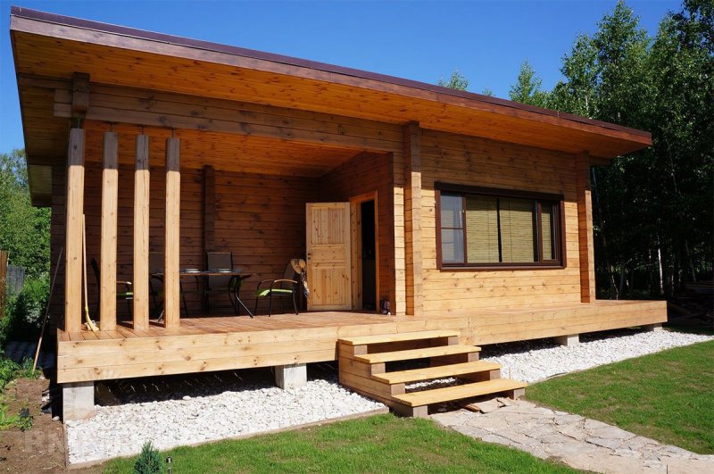 Tiny House с односкатной крышей