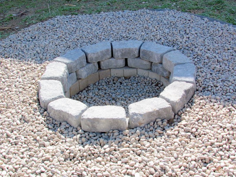 Лобное Сесто костртрище