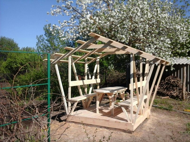 Плоская крыша для хозблока