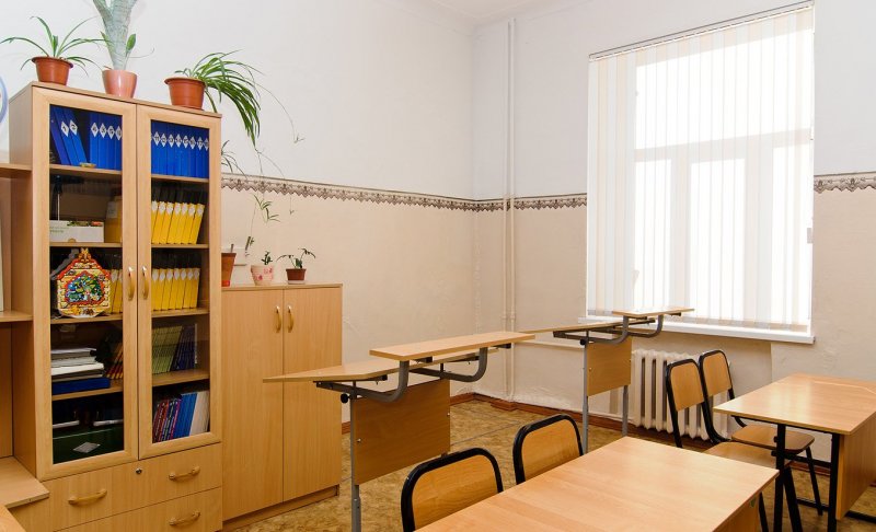 Кабинет начальных классов