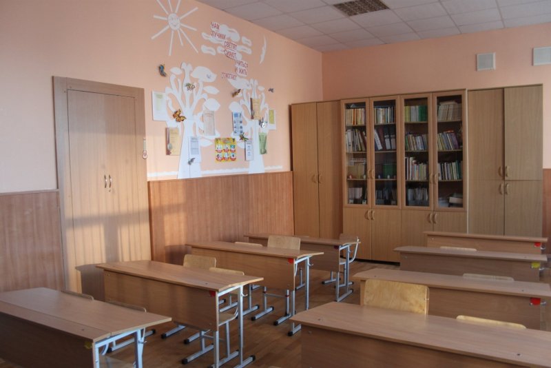 Кабинет начальных классов