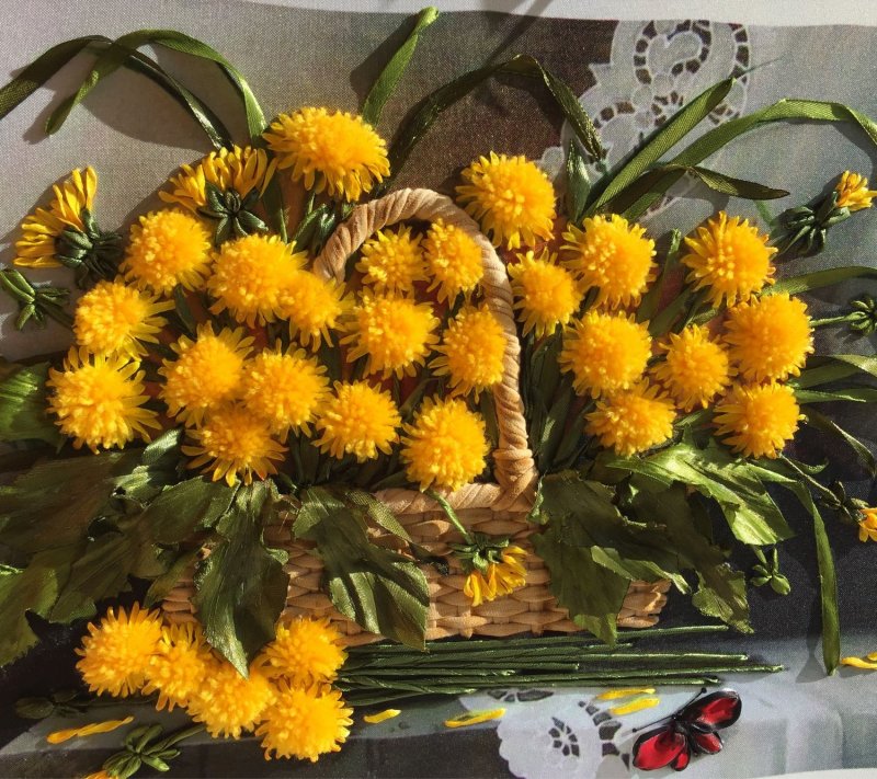С днём рождения одуванчики поле