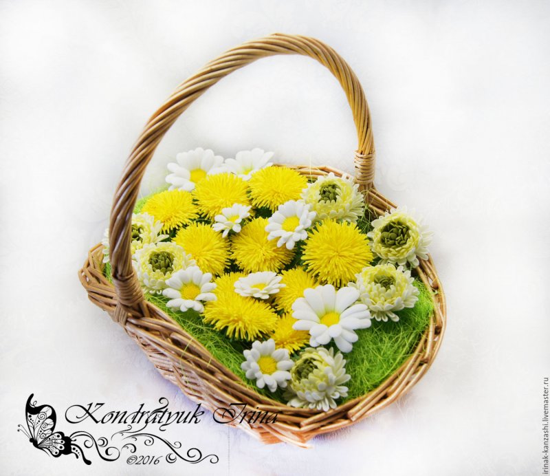 Клод Моне одуванчики