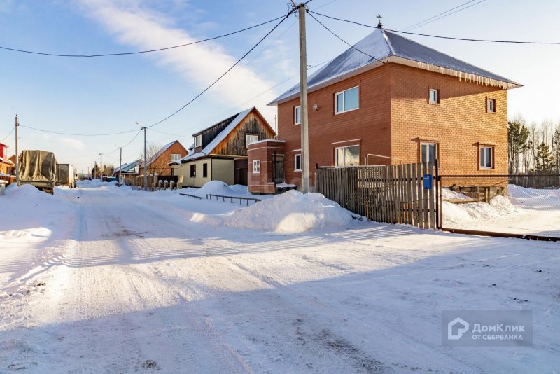 Население Каскары Тюменская область