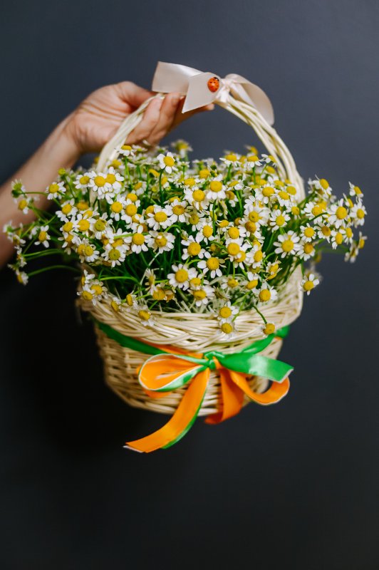 Корзинка с полевыми цветами