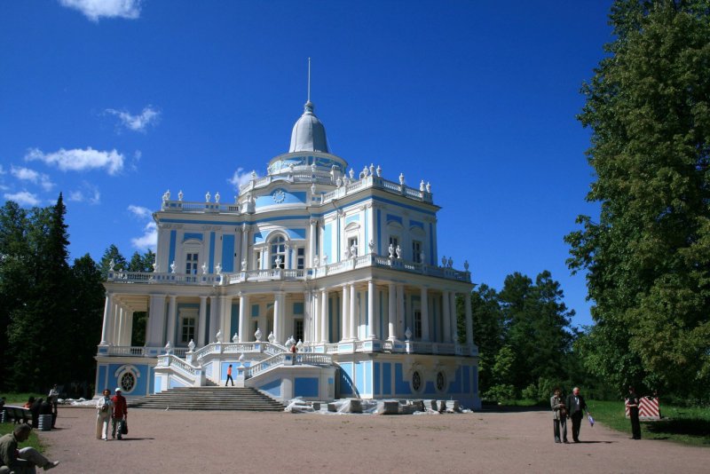 Цвингер Дрезден Барокко
