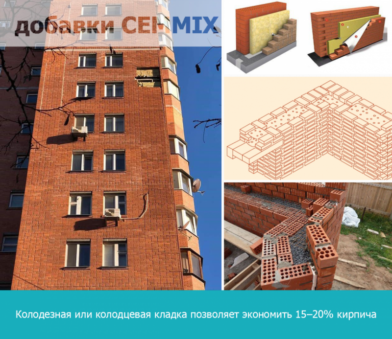 Сколько стоит кладка кирпича