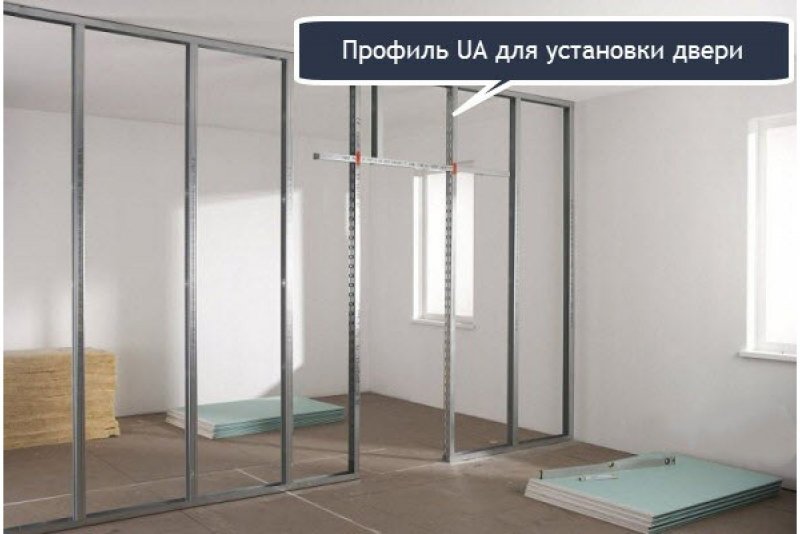 Межкомнатная перегородка из профиля
