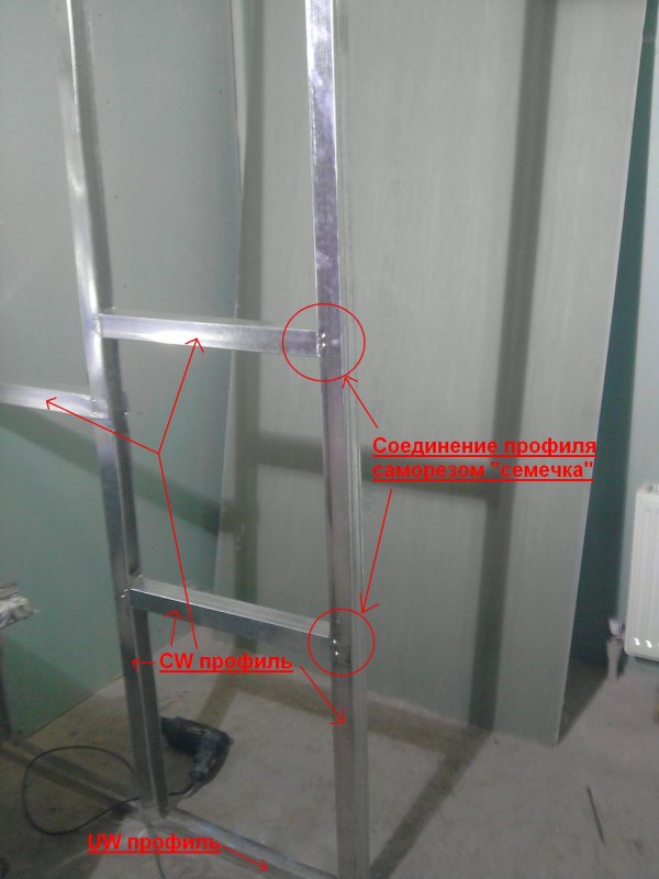 Каркас из профиля 75х50