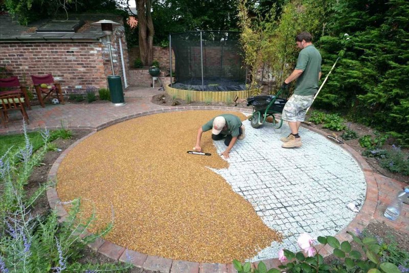 Отсыпка из гравия