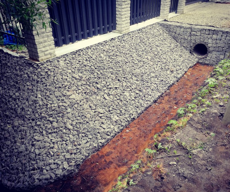 Дренажные водоотводные в канаву
