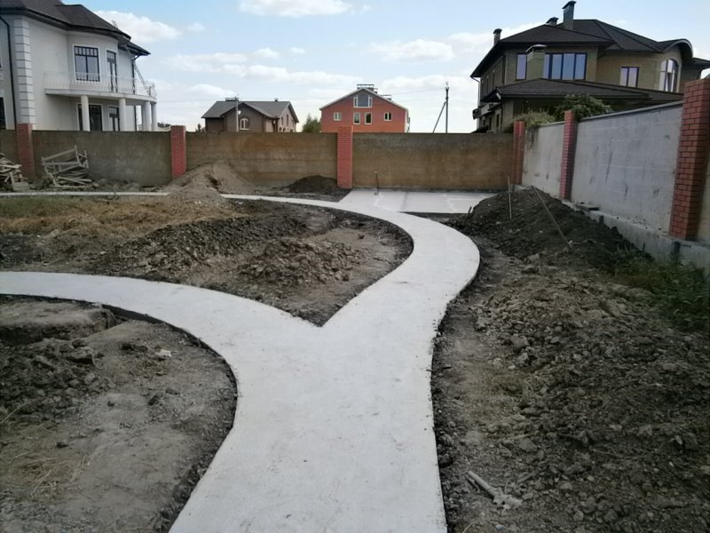 Дорожки на участке из бетона