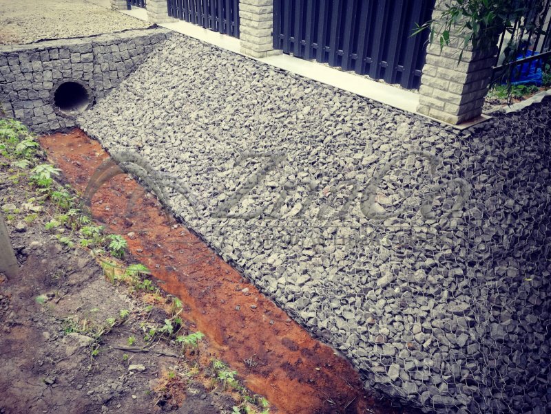 Дренажные водоотводные в канаву