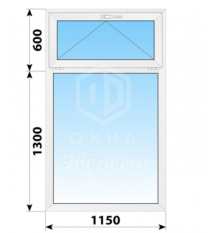 Окно-фрамуга Rehau откидное