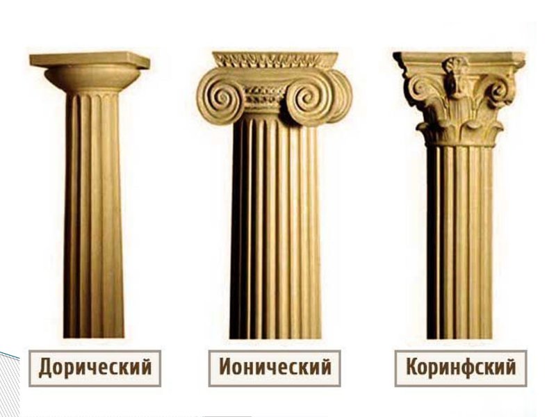 Дорический ионический и Коринфский ордера