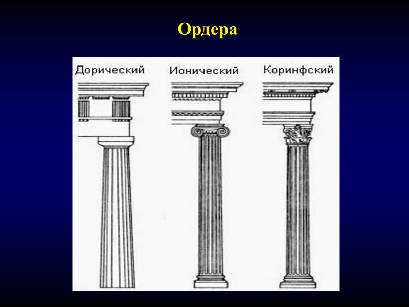 Дорический ордер древней Греции